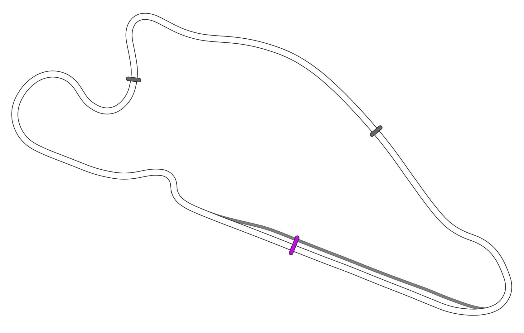 Portland International Raceway
