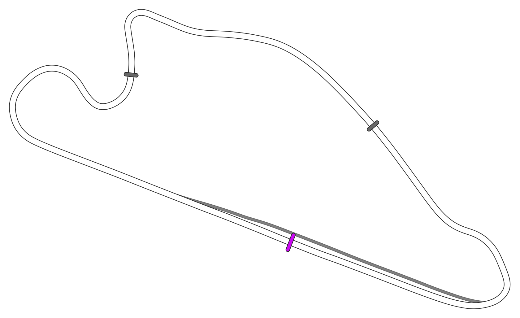 Portland International Raceway No Chicane