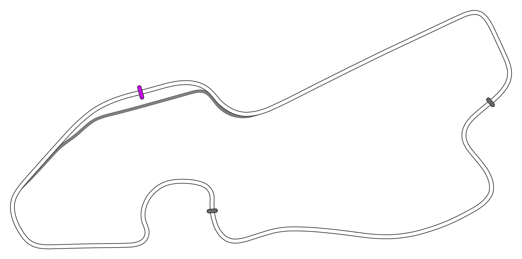 Detroit Belle Isle 2021