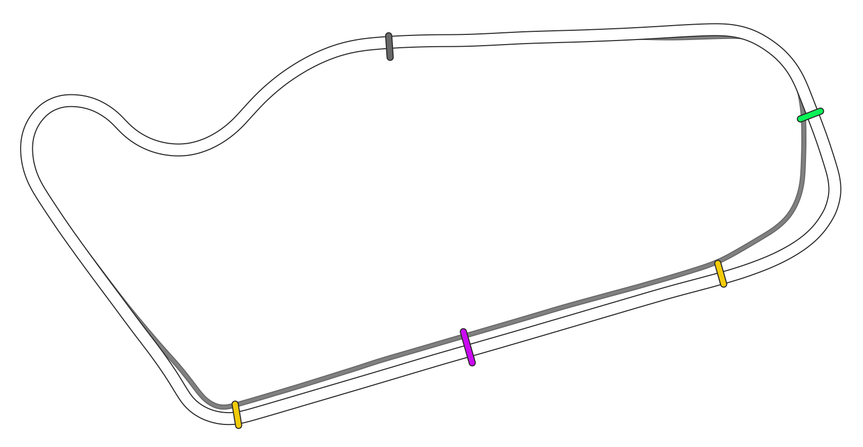 Red Bull Ring National OSRW