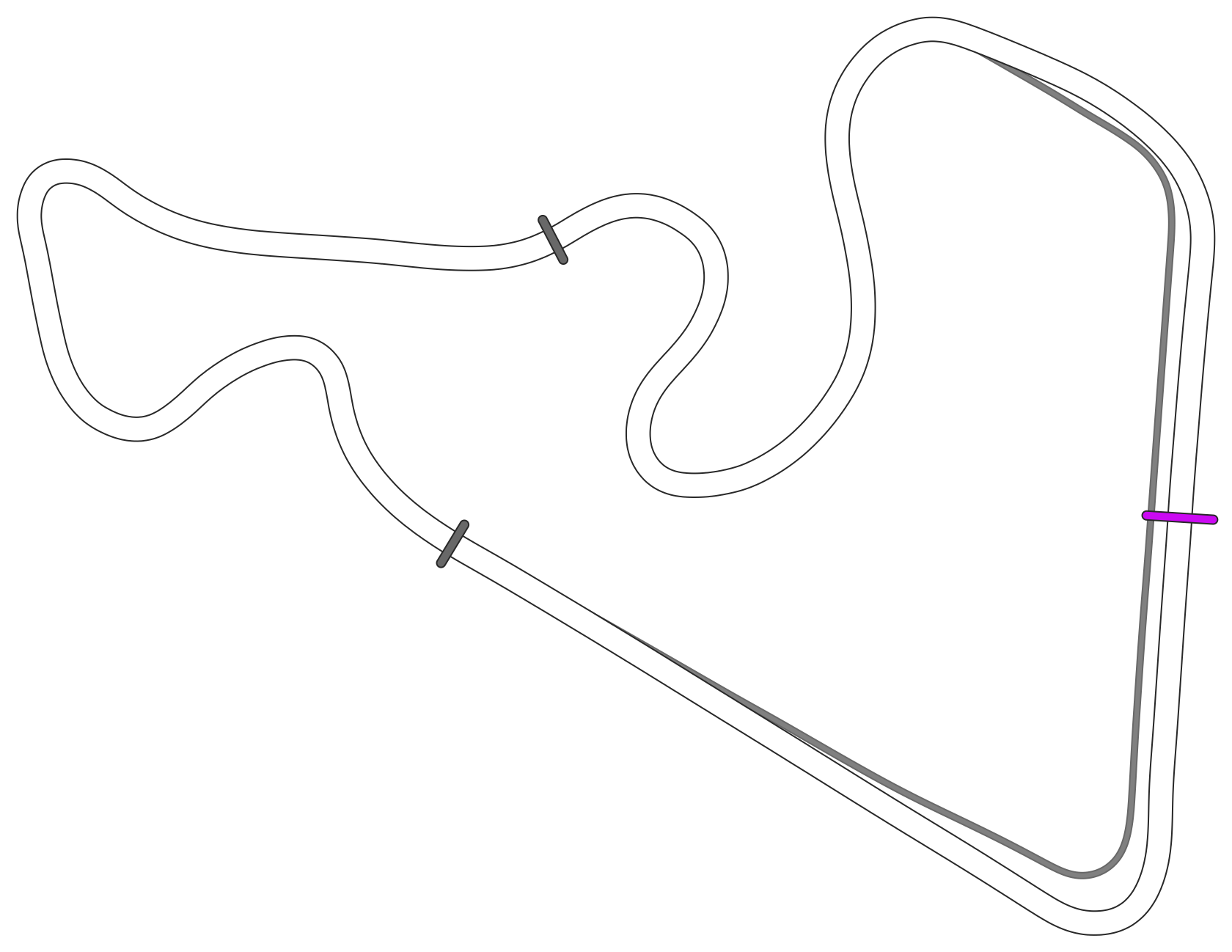 Moscow Raceway Sprint