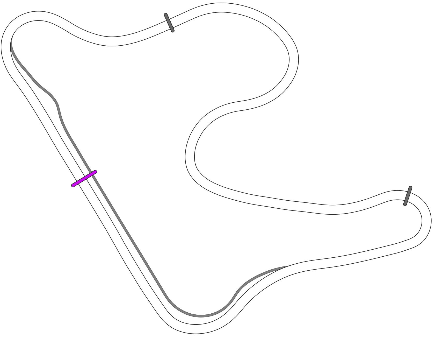 Ottawa South Circuit