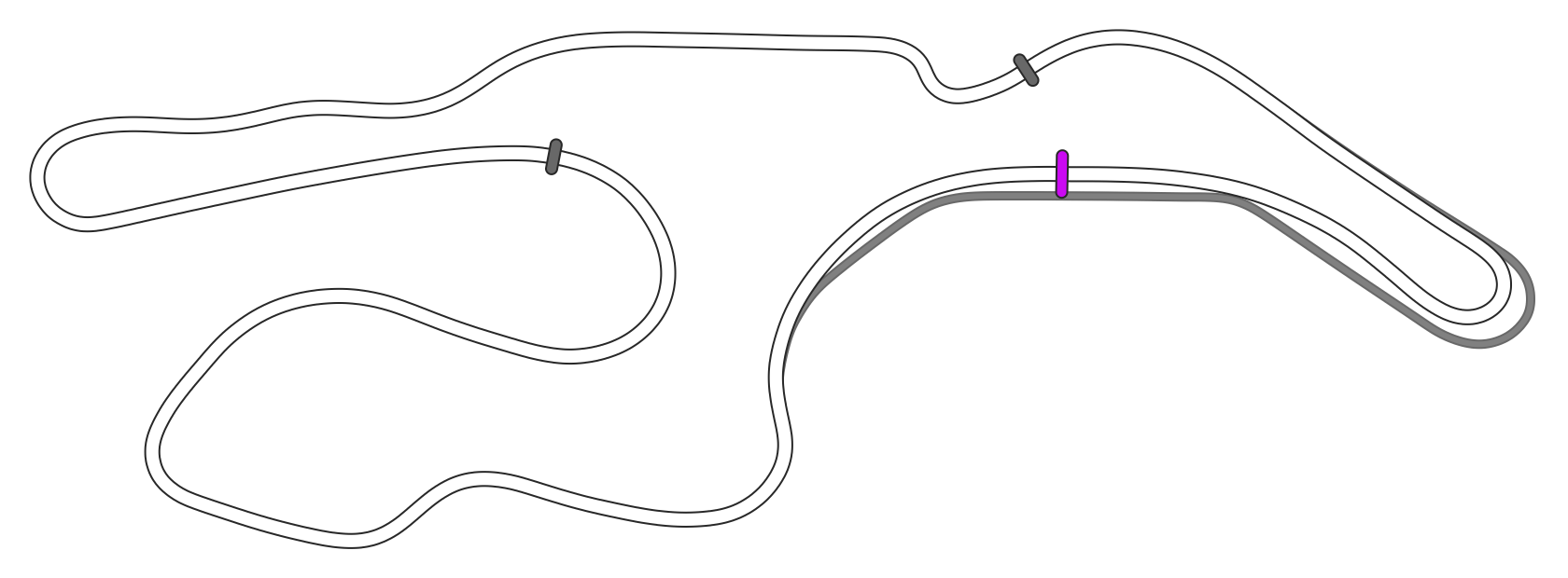 Sonoma Raceway WTCC Circuit