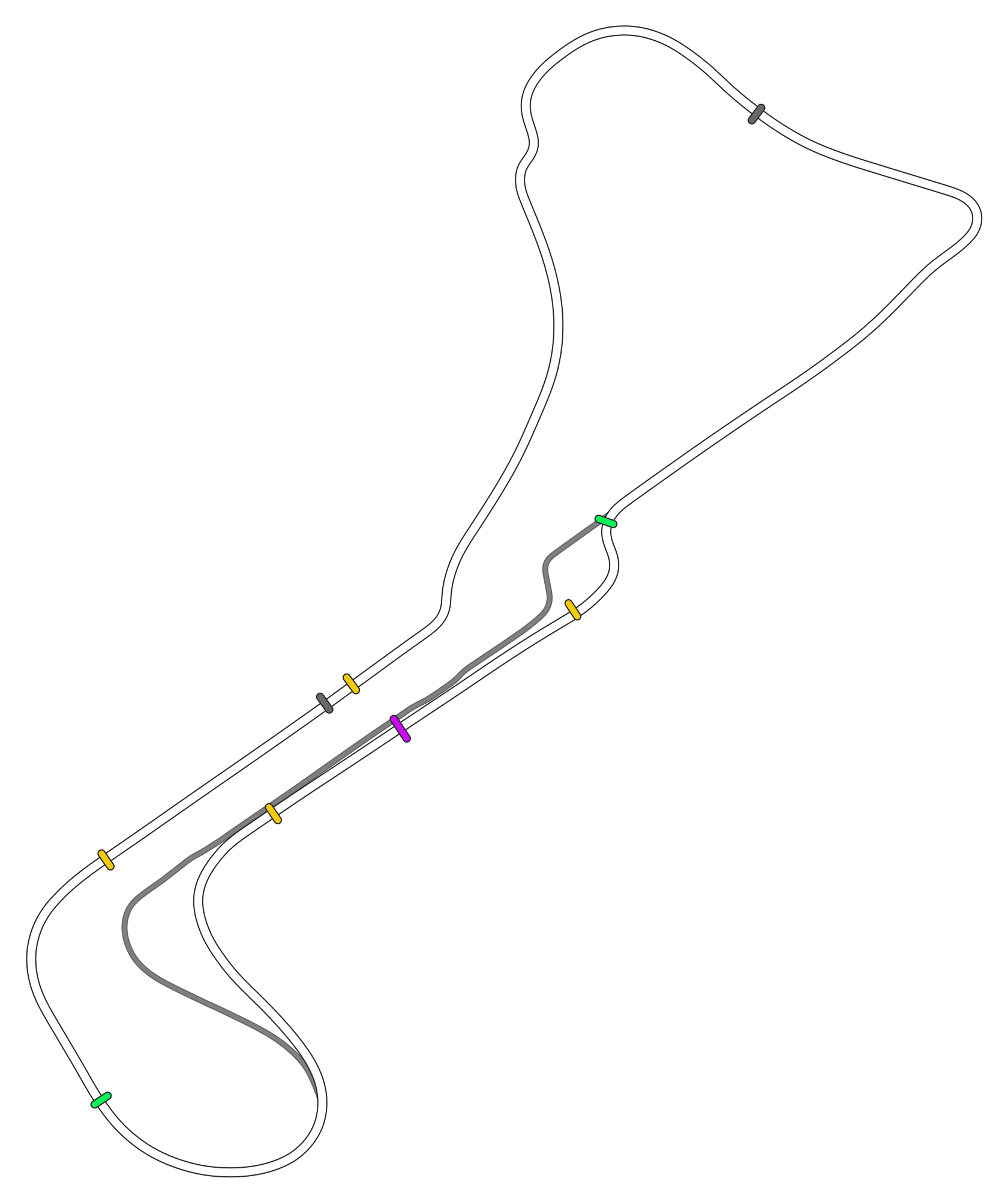 Circuit Zolder