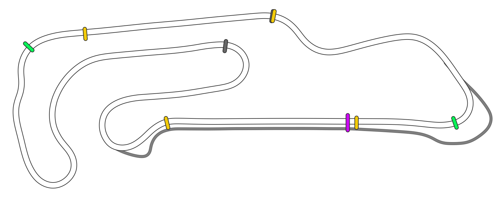 Oschersleben Moto