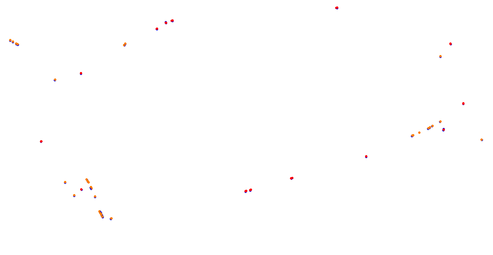 Red Bull Ring National OSRW collisions