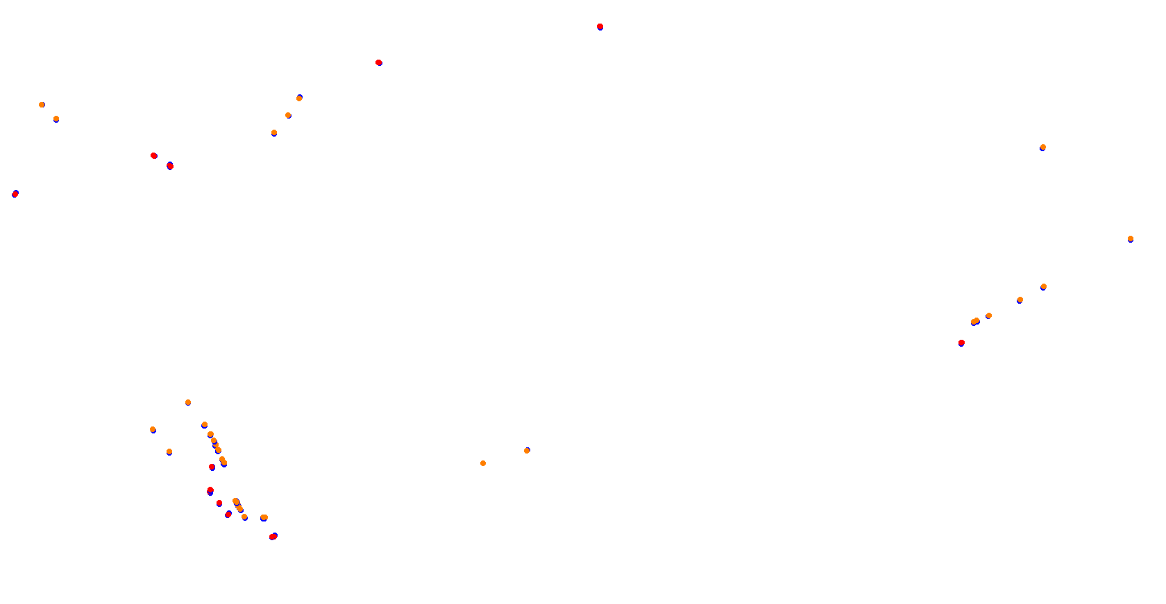Red Bull Ring National OSRW collisions
