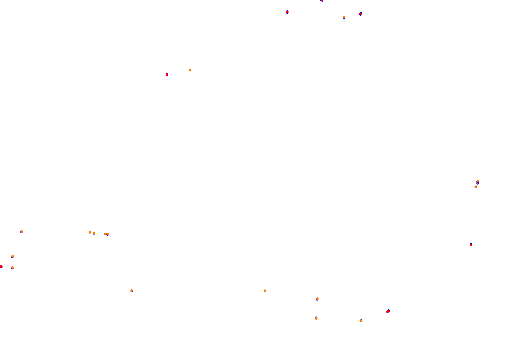 Lime Rock Park - South Chicane collisions