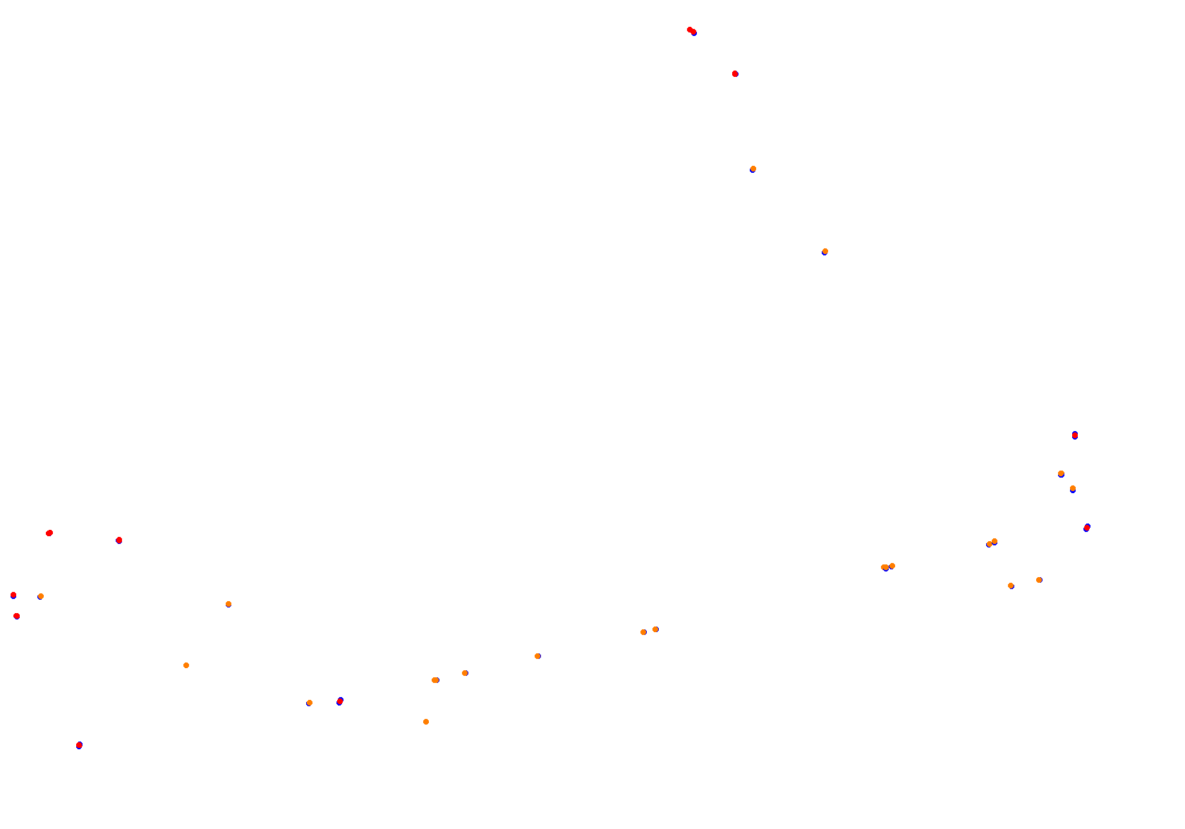 Shanghai Short collisions