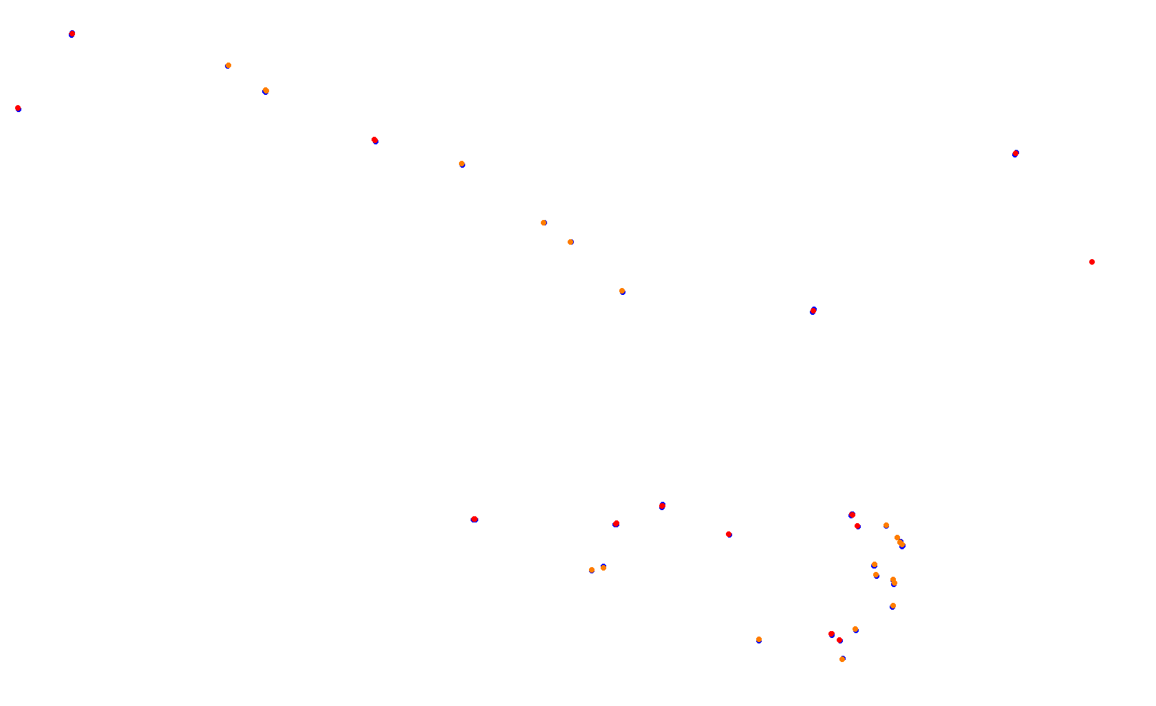 Willow Springs - Big Willow collisions