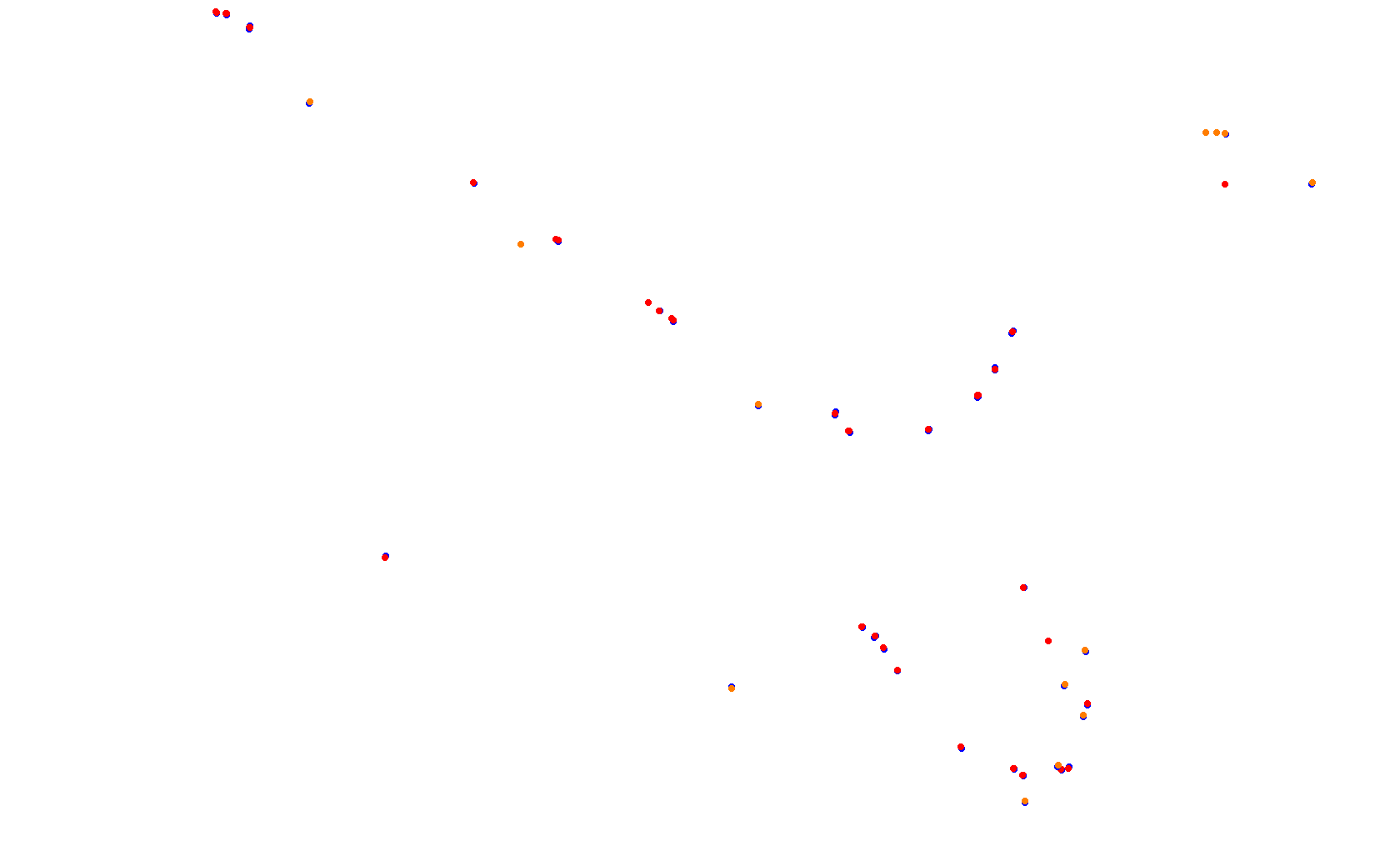 Willow Springs - Big Willow collisions