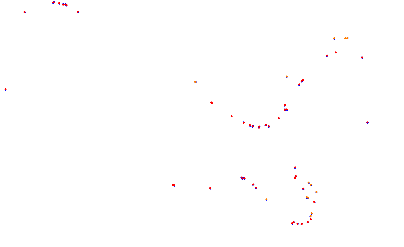 Willow Springs - Big Willow collisions