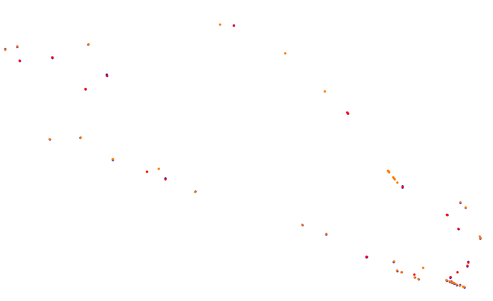 Portland International Raceway No Chicane collisions