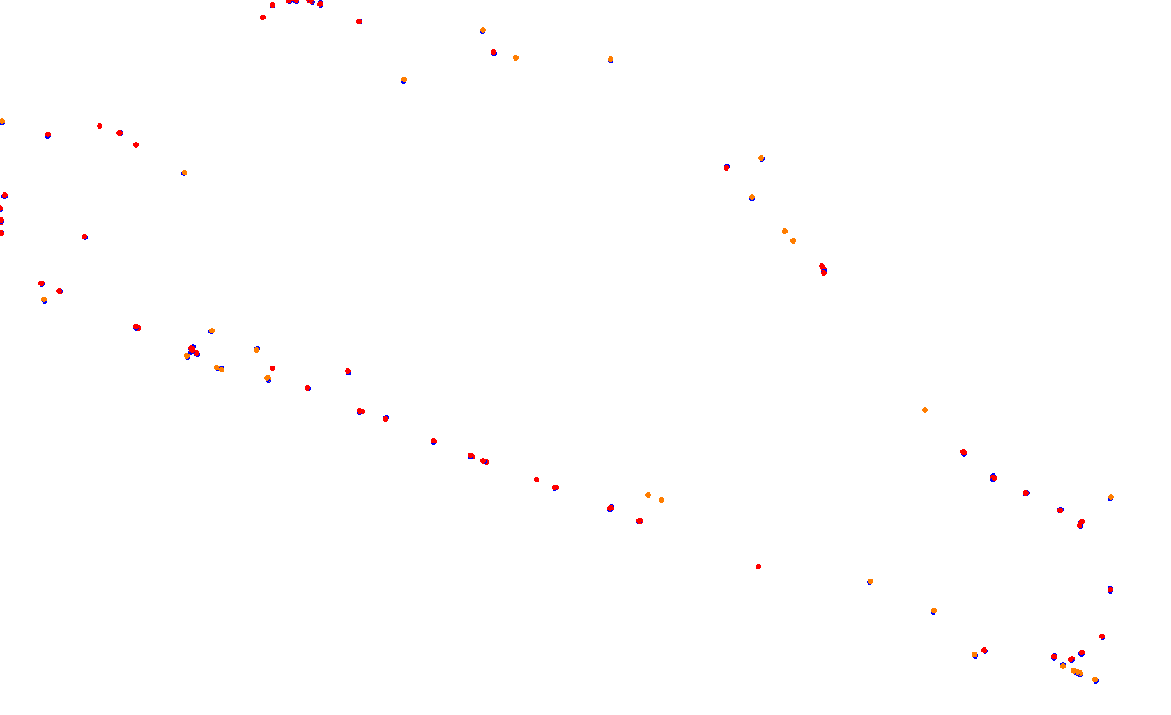 Portland International Raceway No Chicane collisions