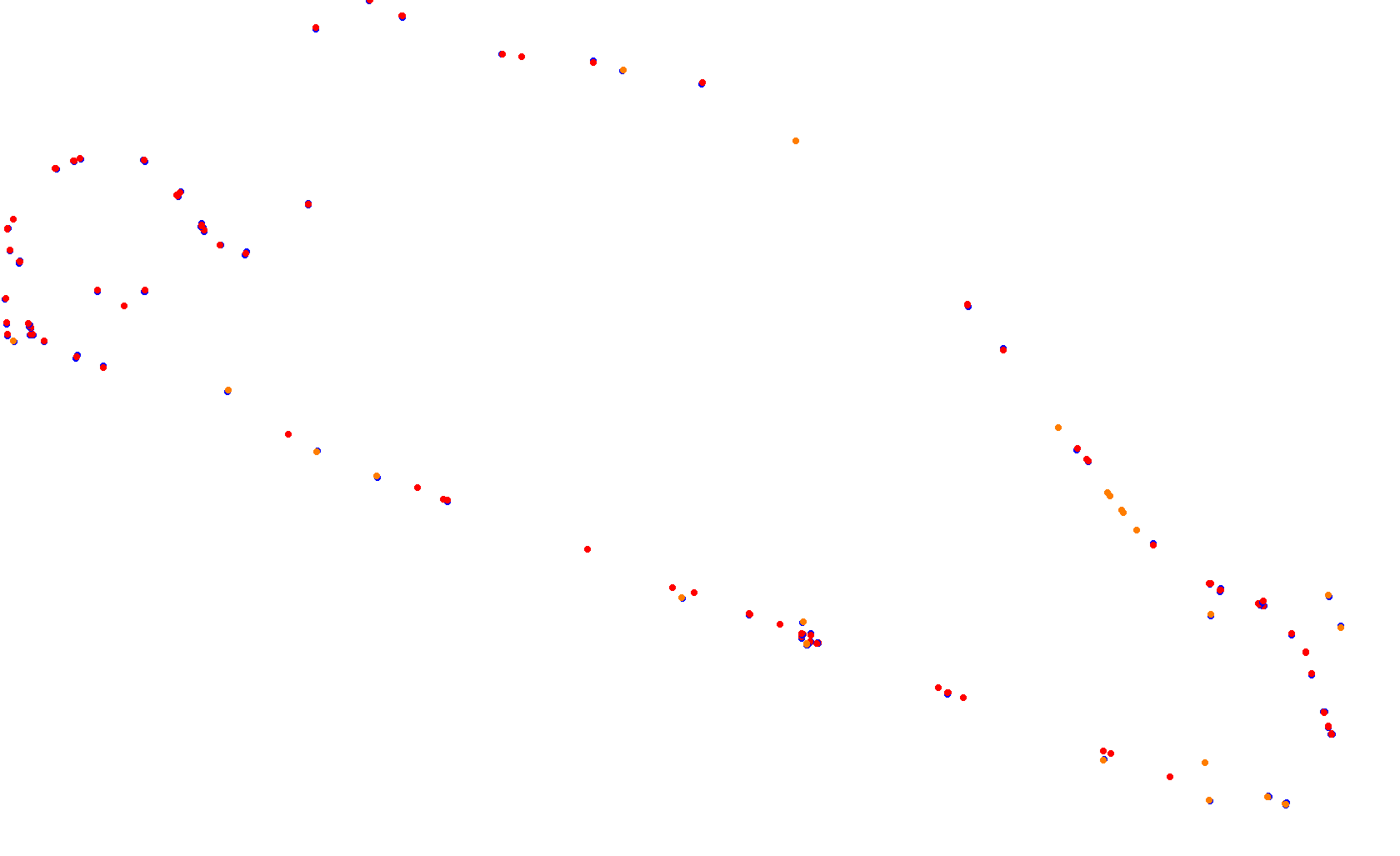 Portland International Raceway No Chicane collisions