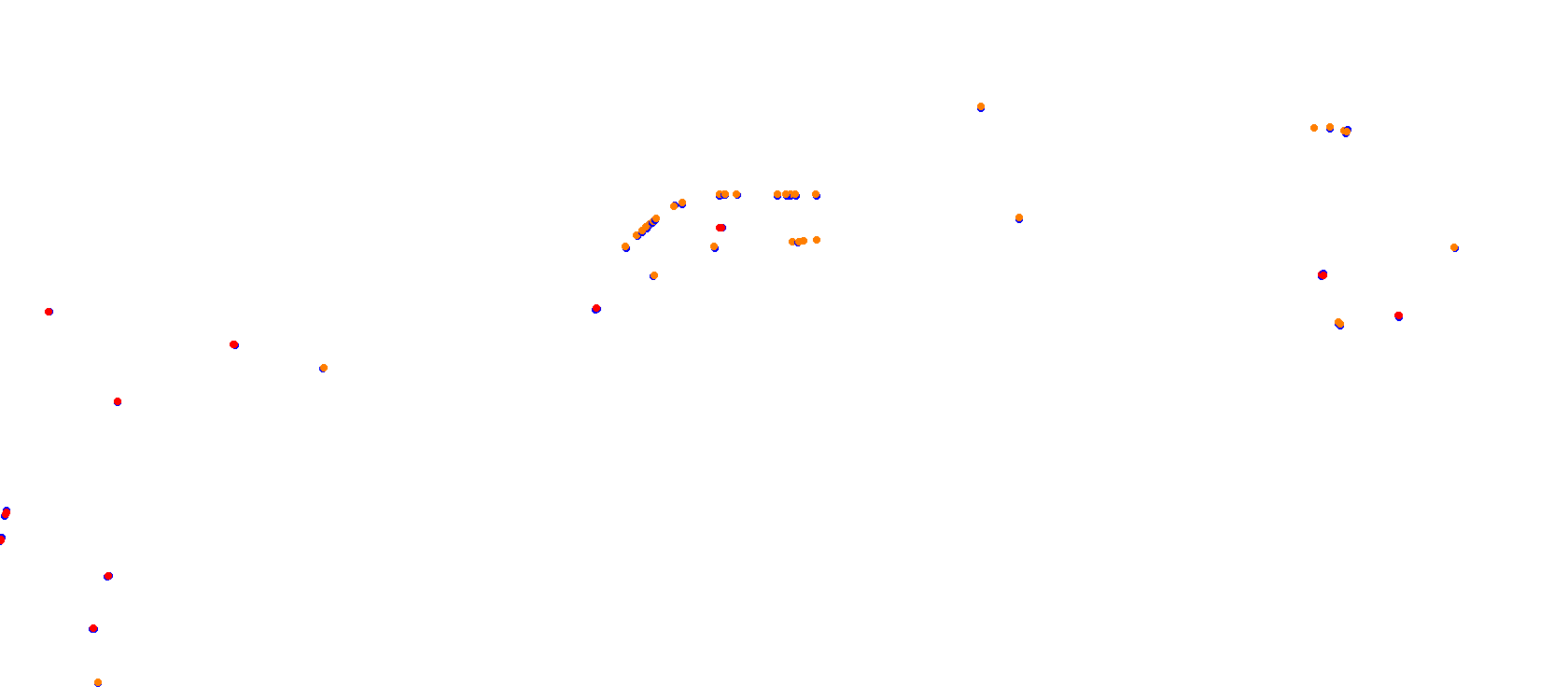Sydney Motorsport Park - Druitt North Circuit collisions