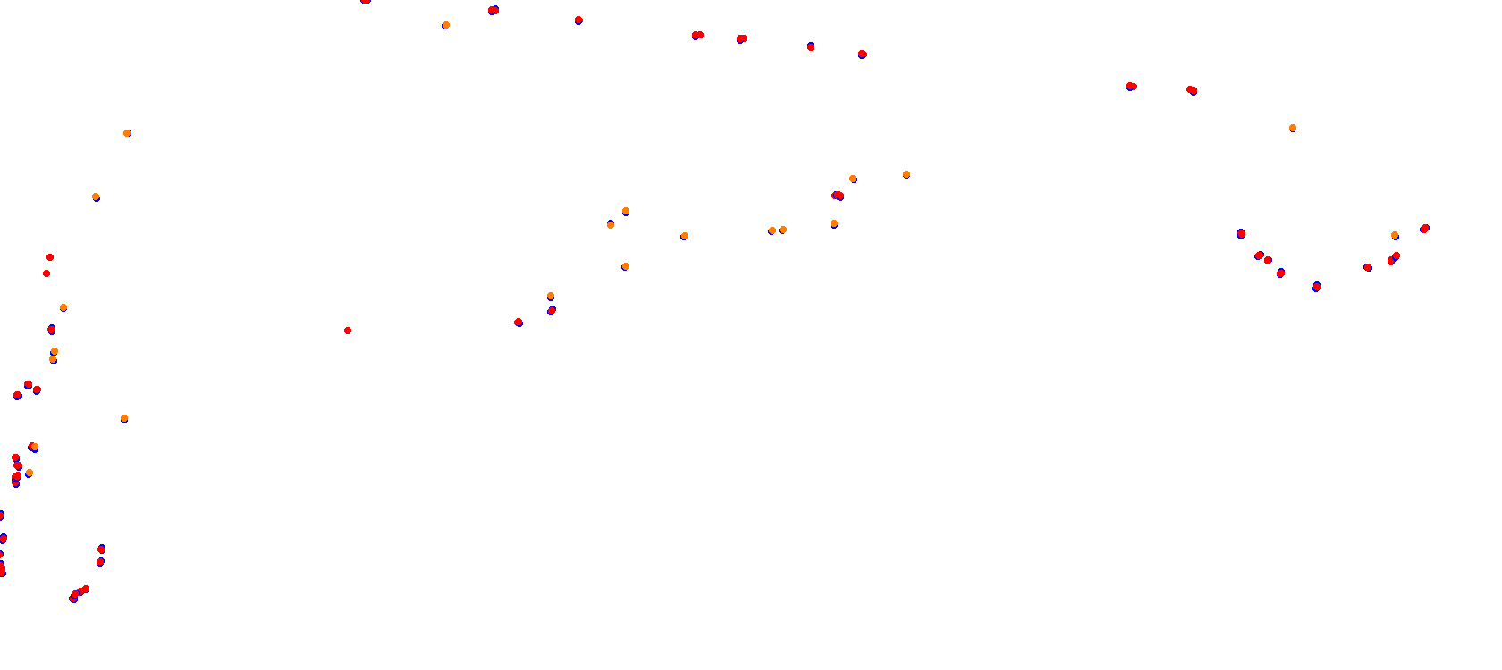 Sydney Motorsport Park - Druitt North Circuit collisions