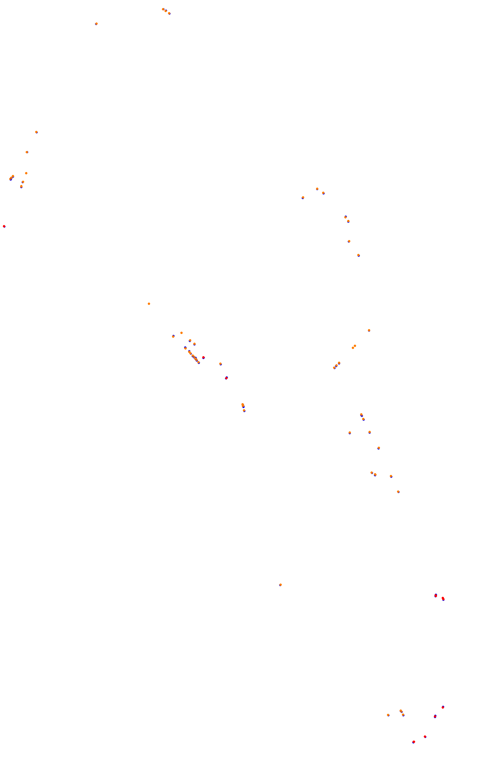 Bikernieki - High Speed Ring collisions