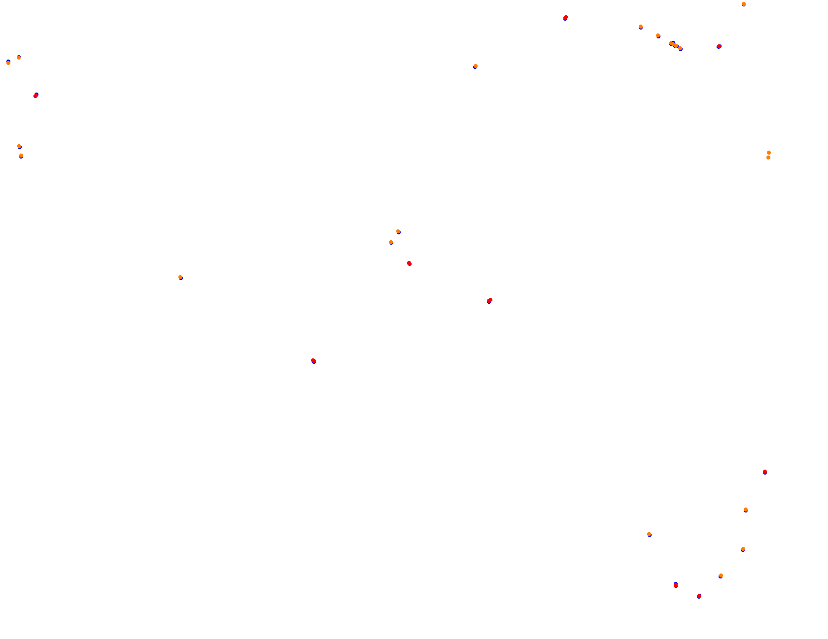 Moscow Raceway Sprint collisions
