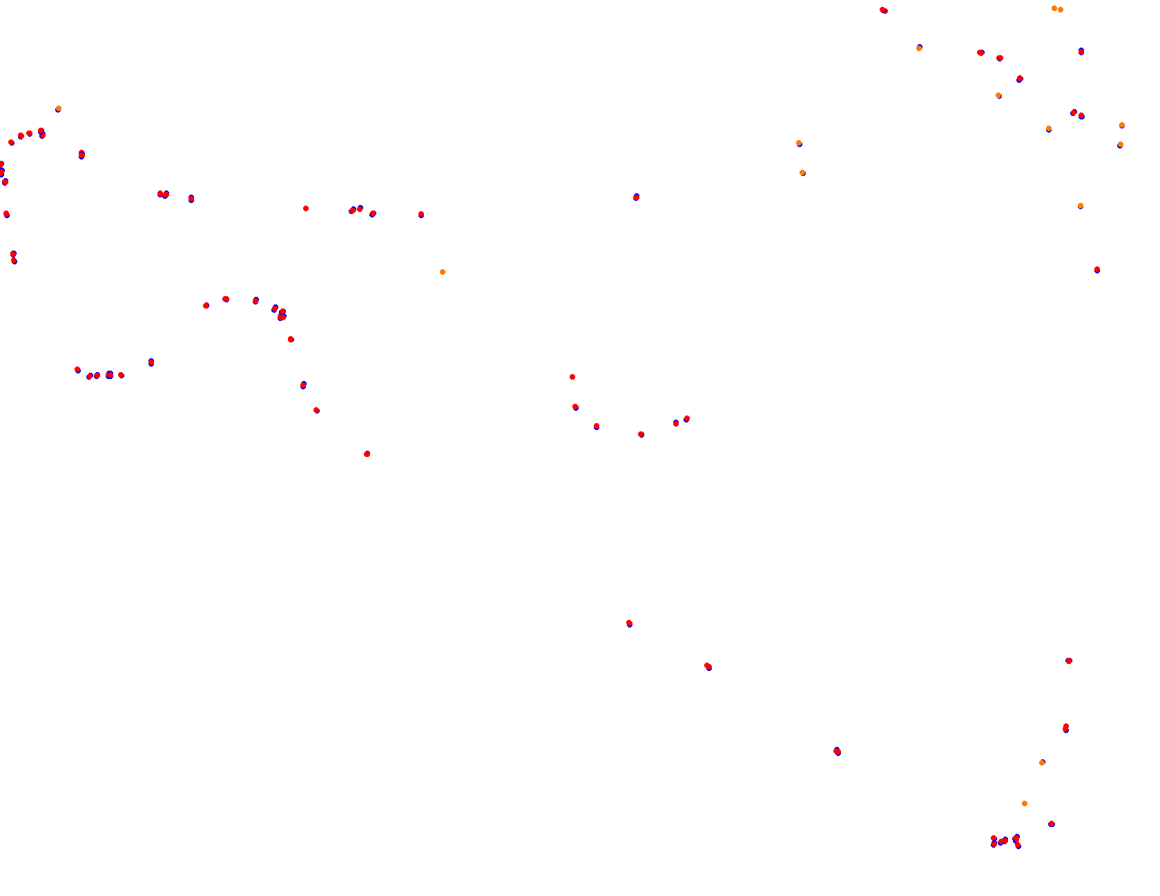 Moscow Raceway Sprint collisions