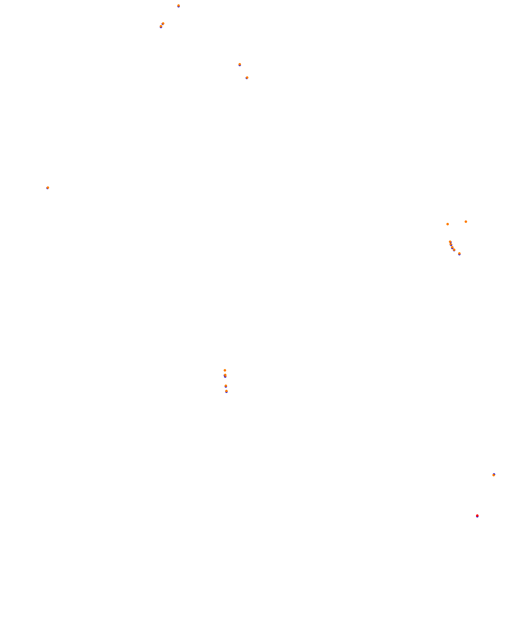 Laguna Seca OSRW collisions
