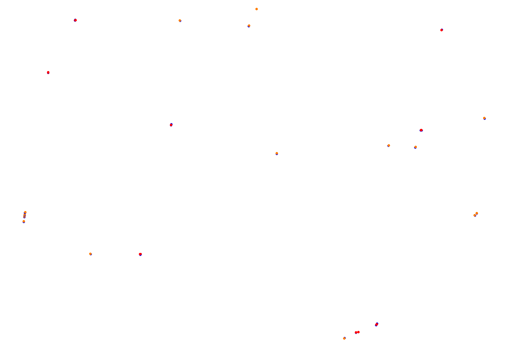 Tor Poznań collisions