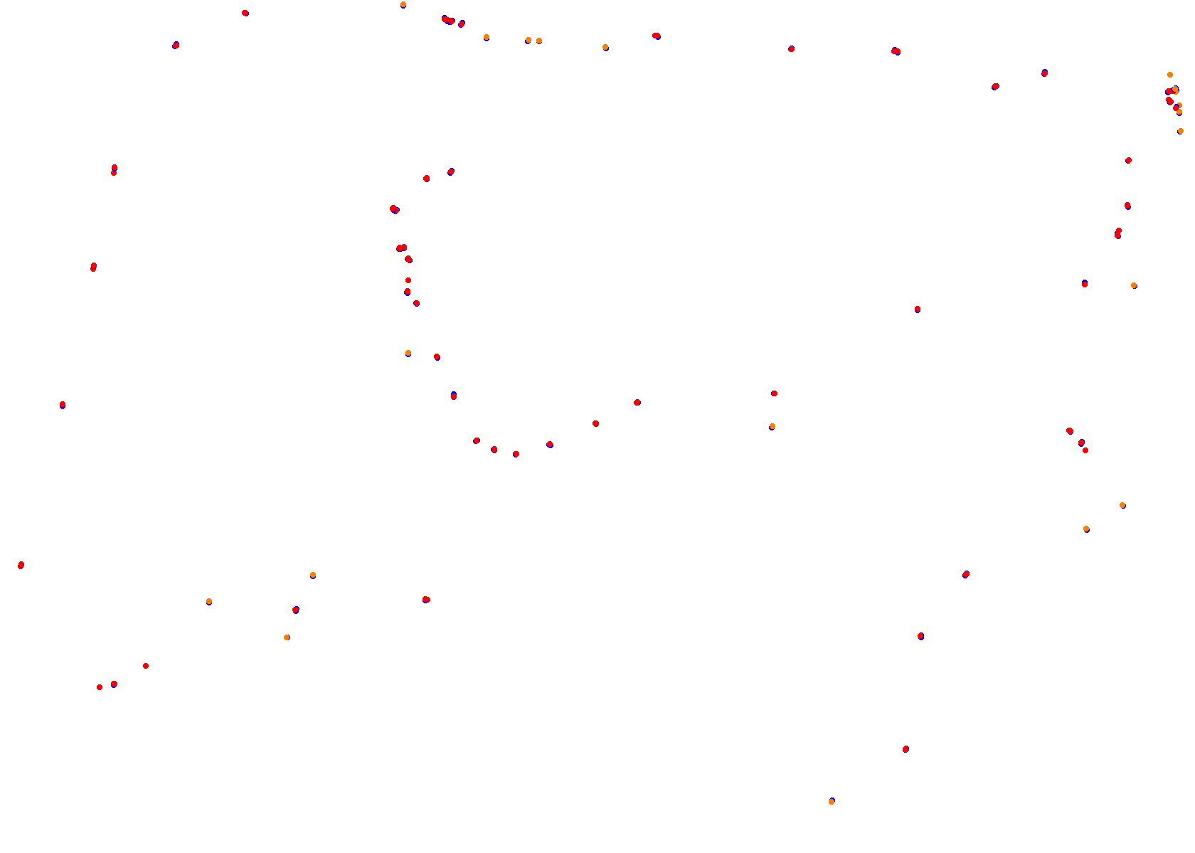 Tor Poznań collisions