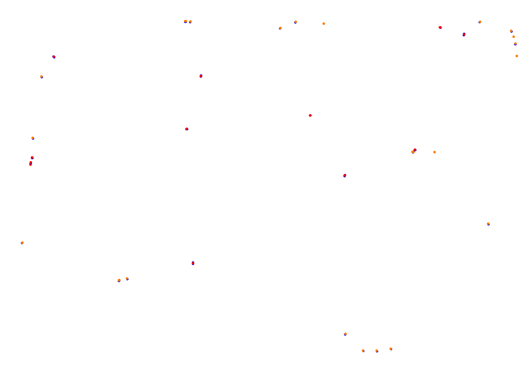 Tor Poznań collisions
