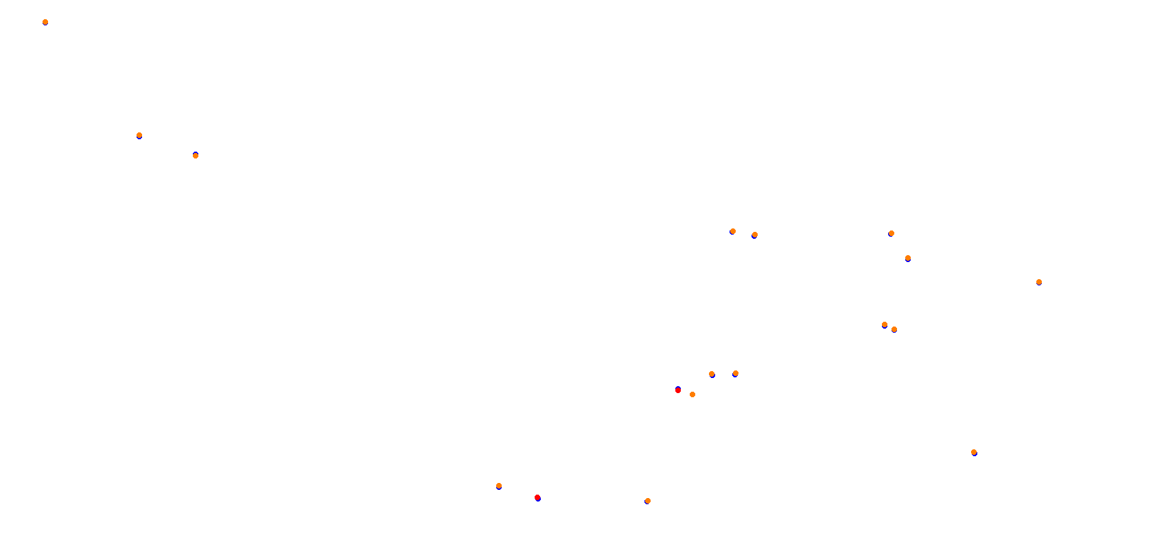 Okayama Grand Prix collisions