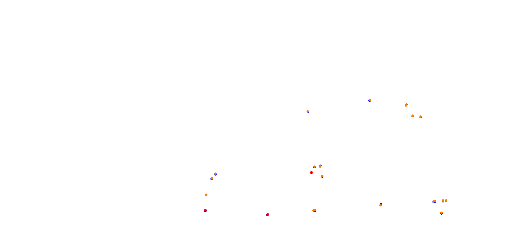 Okayama Grand Prix collisions