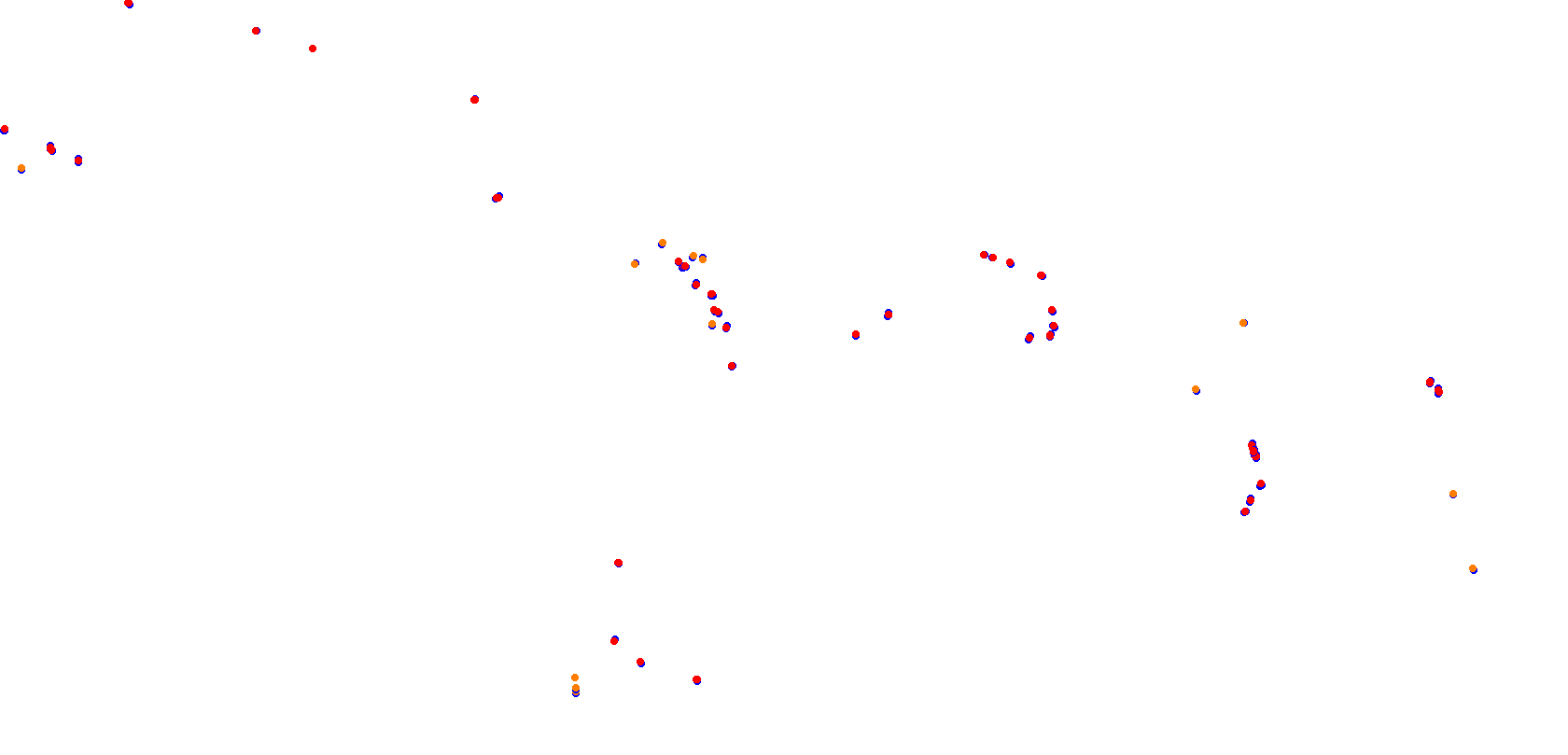 Okayama Grand Prix collisions