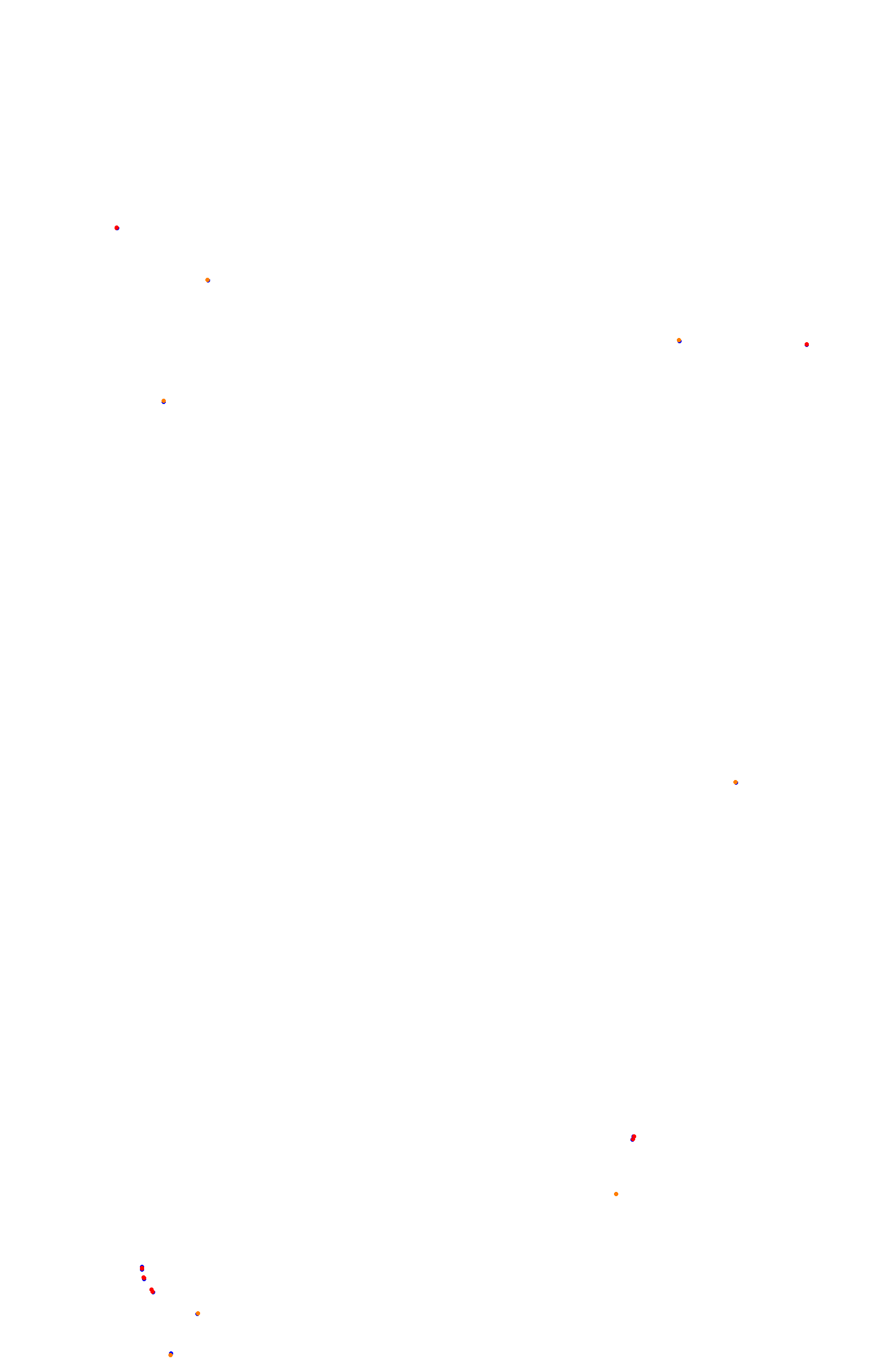 Interlagos - WEC Track collisions