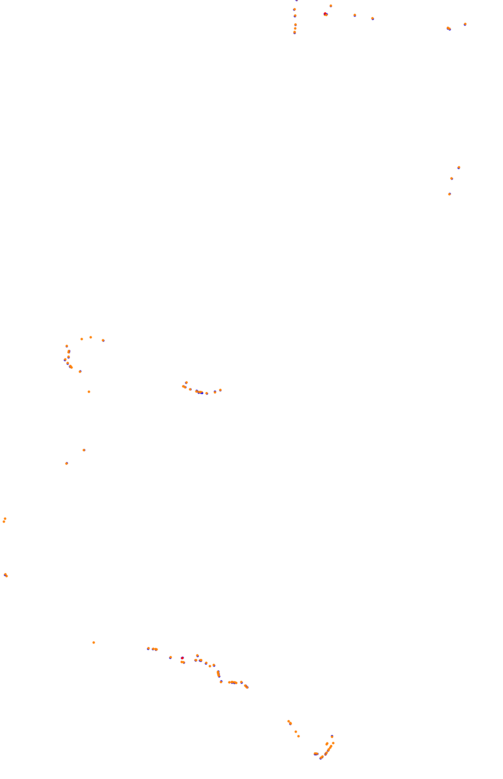 Bathurst (Mount Panorama) collisions